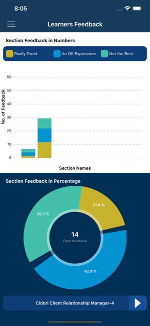 Learners Feedback(圖5)-速報App