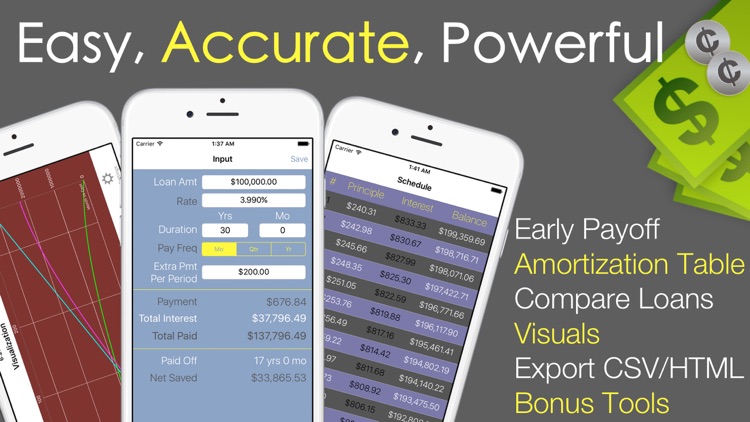 Loan Calculator PRO - Mortgage