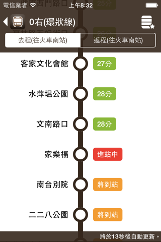 台南搭公車 - náhled