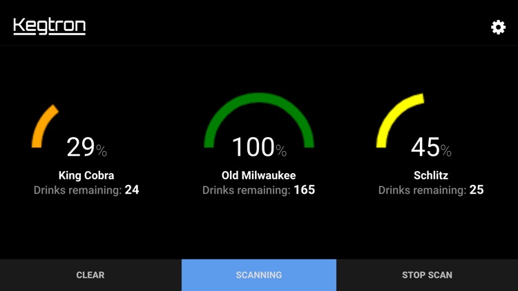 Kegtron - Smart Keg Monitor