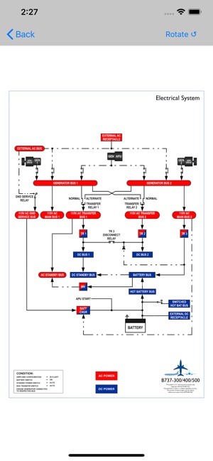 Pan Am 737-300 Study App(圖6)-速報App