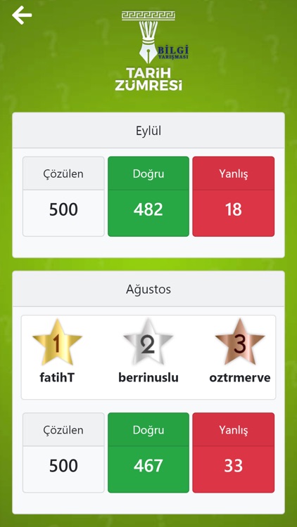 Tarih Zümresi Bilgi Yarışması screenshot-3