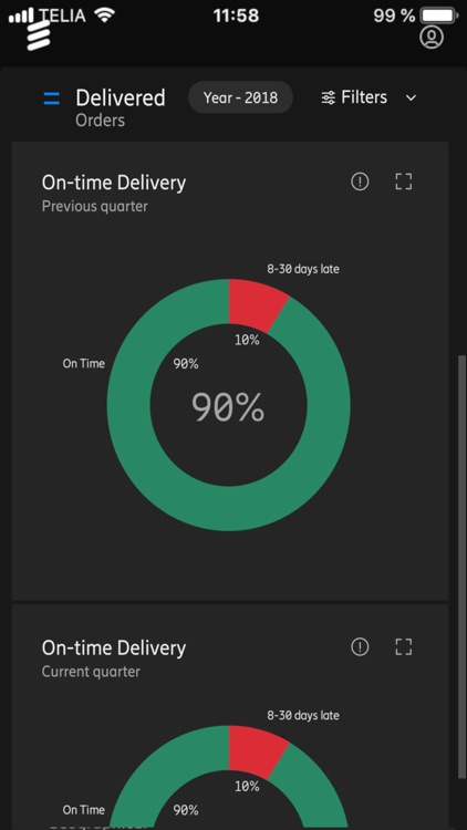 Ericsson Order Dashboard screenshot-4