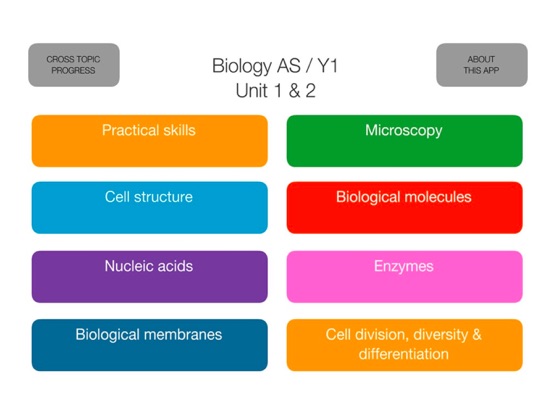 Screenshot #4 pour Biology OCR A Level Unit 1 & 2