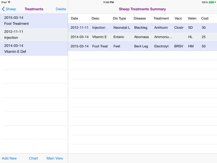 Sheep Treatments Database screenshot-4