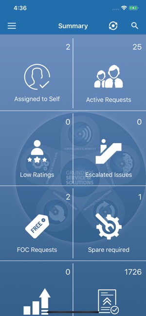 Grundfos SmArt Serv(圖4)-速報App