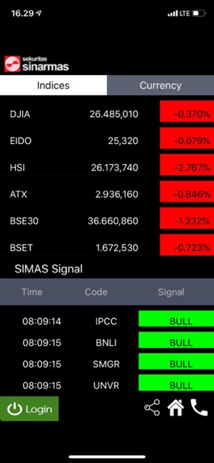 Simas Equity