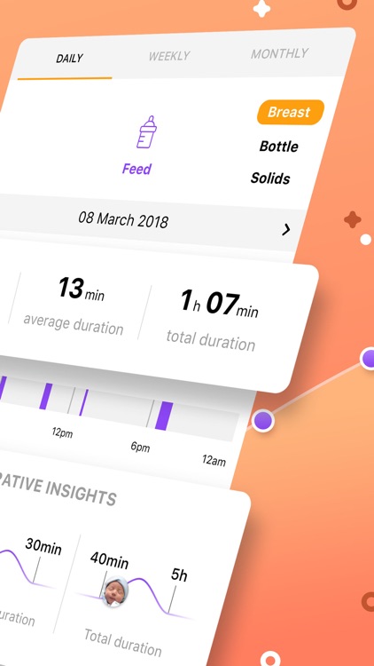 Baby Tracker.