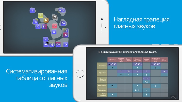 SoundSmart Фонетика screenshot-4