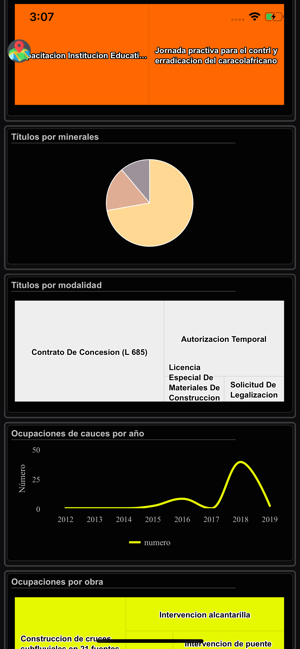 Tablero Corpochivor(圖8)-速報App