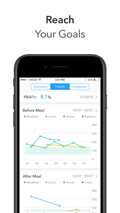 GlucoCare - Control Diabetes screenshot 3