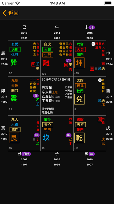 奇門遁甲-bazi.hk screenshot 2