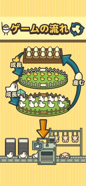 たまごひよこチキン をapp Storeで