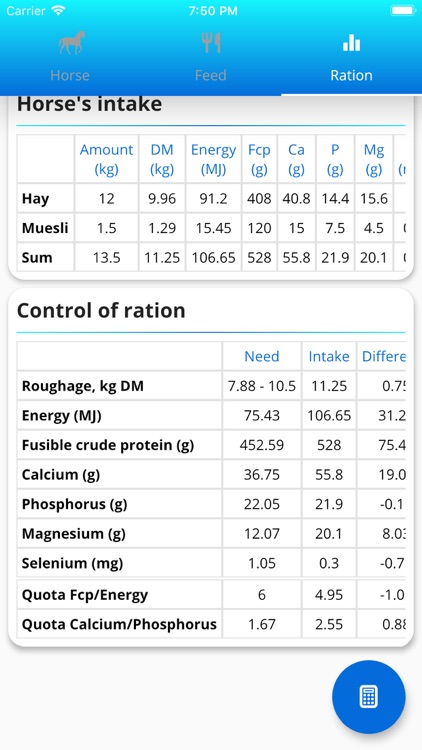 Equiration screenshot-6