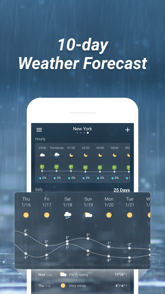Live Weather-Weather Forecast