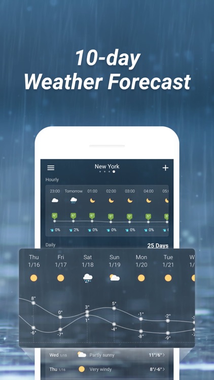 Live Weather-Weather Forecast