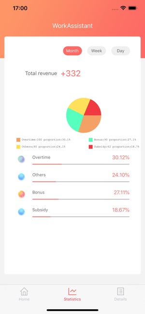 My Finances - Worky(圖2)-速報App