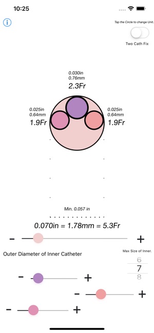 ThirdCatheter(圖2)-速報App