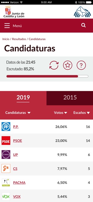 Elecciones Castilla y León(圖4)-速報App