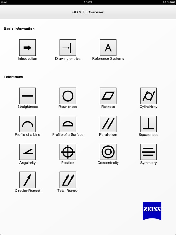 GD&T HD by Carl Zeiss AG