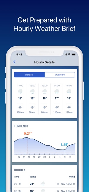 Apex Weather(圖7)-速報App