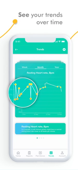 Goodsomnia Lab: Snore analysis(圖5)-速報App