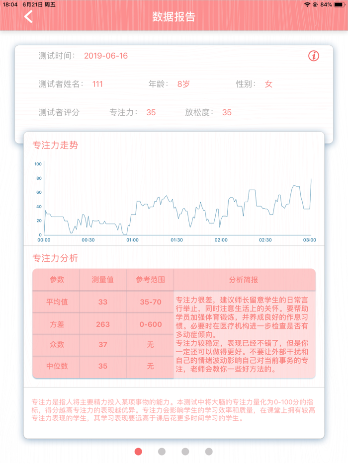 波动脑——大脑专注力分析和训练系统