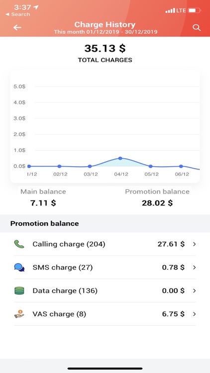 mMetfone screenshot-4