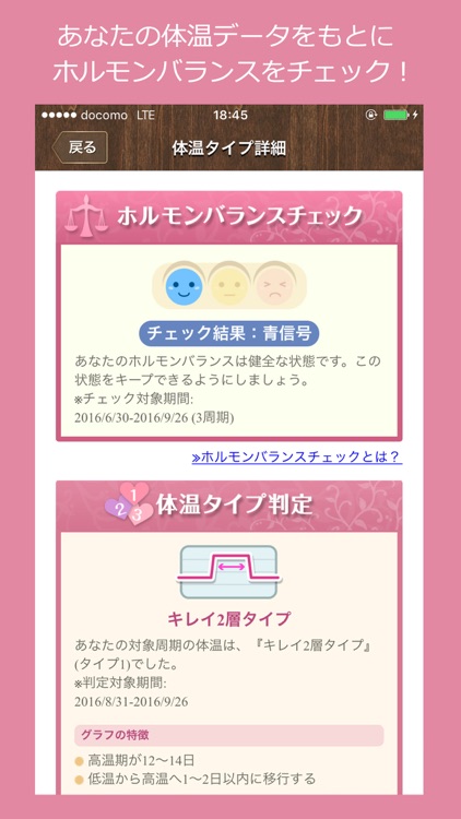 楽天キレイドナビ