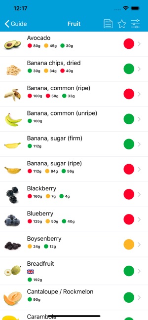 Monash University FODMAP diet(圖3)-速報App