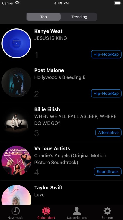 Musicasm: Best albums of 2020 screenshot-7