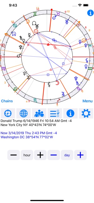 Astrological Charts Lite(圖4)-速報App