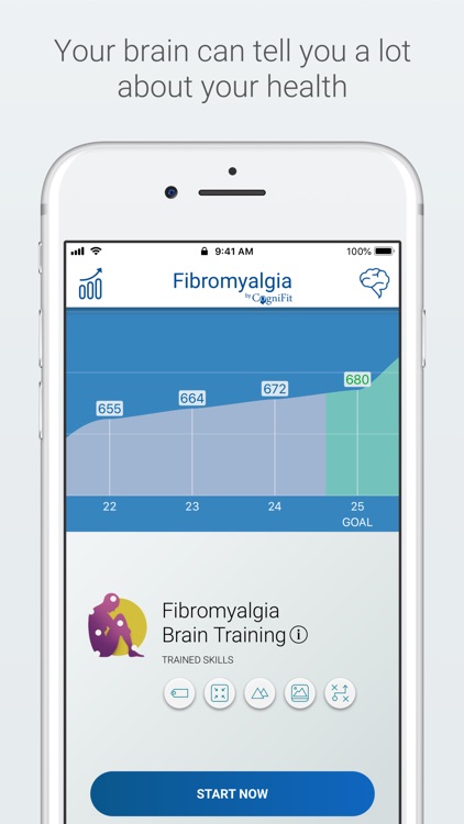 Fibromyalgia Test and Training by CogniFit