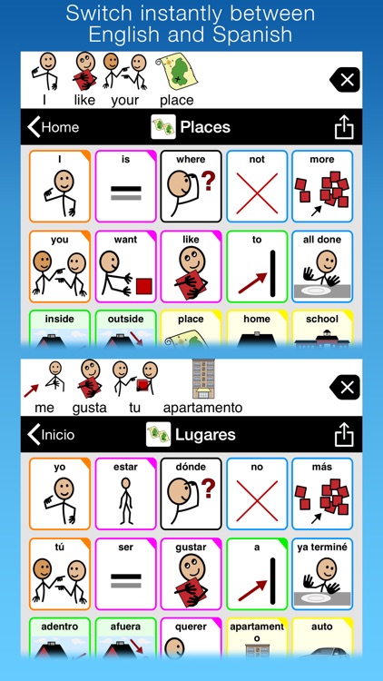 Proloquo2Go