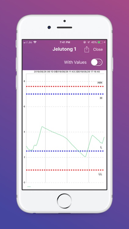 GTelemetry screenshot-3