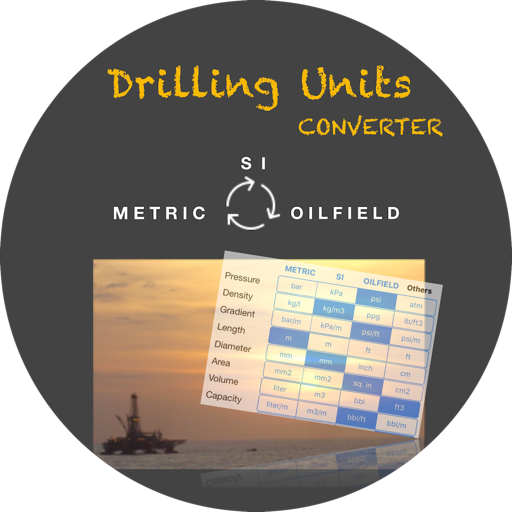 Drilling Units Converter