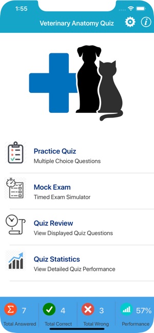 Veterinary Anatomy Quiz(圖1)-速報App