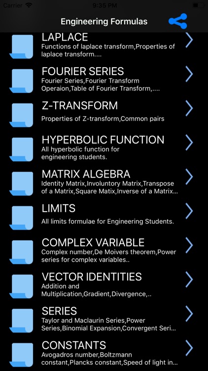 Engineering Math Formulas