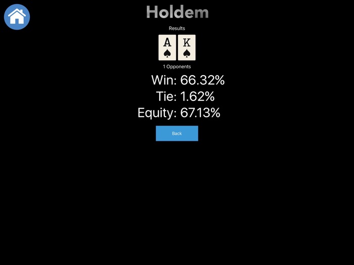 Poker Odds Helper