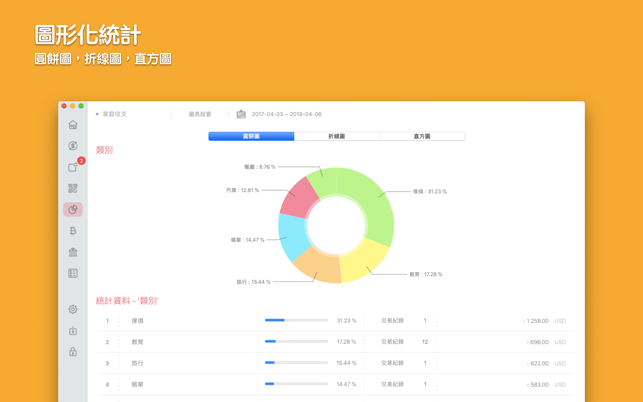 Cash-財務管理應用(圖4)-速報App