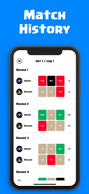 Dart Scorer Cricket and X01(圖3)-速報App