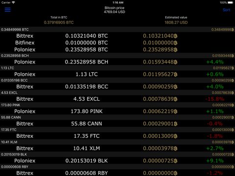 MeWallets, automatic portfolio - náhled