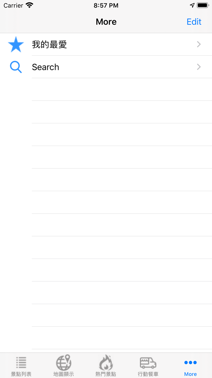 世界/台灣景點遊記大集合