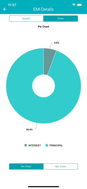 Bank Loan EMI Calculator(圖4)-速報App