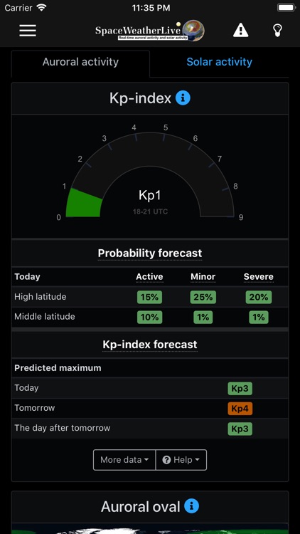 SpaceWeatherLive screenshot-4