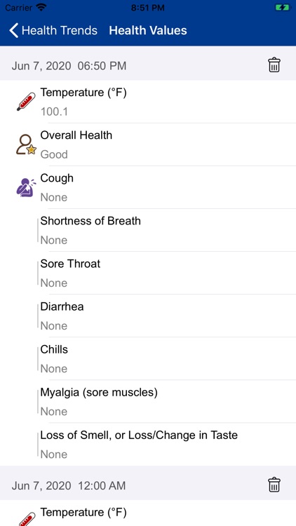 Self-Monitoring