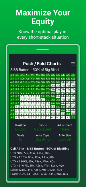 Poker Coaching(圖3)-速報App