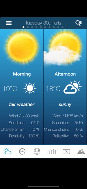 Weather for France(圖2)-速報App