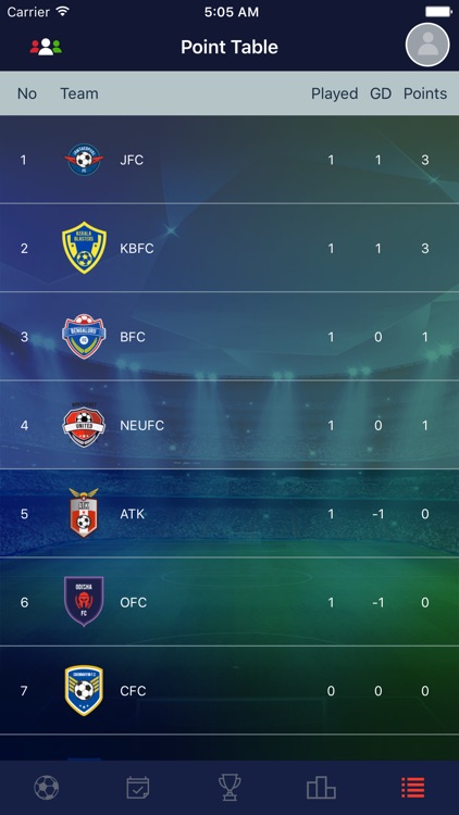 ISL Auspex 2020–21 screenshot-4