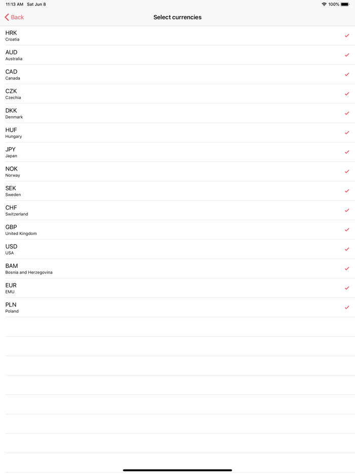 Croatian Exchange Rates